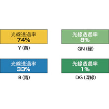 Load image into Gallery viewer, Protective Sheet against Welding Glare  A-3-DG  TRUSCO
