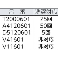 Load image into Gallery viewer, Cleaning Mop Invader Side-Gate Handle  A4120601  Rubbermaid
