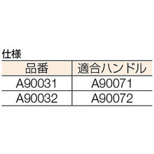 Load image into Gallery viewer, Safety Area Shukumou roller  A90032  Devcon
