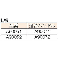 Load image into Gallery viewer, Safety Area Shikan roller  A90051  Devcon
