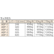 Load image into Gallery viewer, Arbor Press  ABP-1  Hinode
