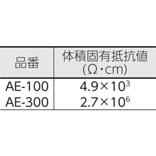 Load image into Gallery viewer, Foam Polyethylene(Flexible Sheet)  AE-100  INOAC
