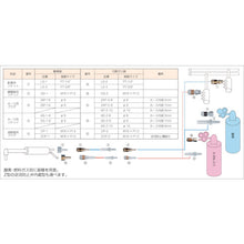 Load image into Gallery viewer, Apollo Coupling Series Quick Releasing Valve  AP-1-6  KOIKE SANSO
