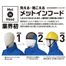 Load image into Gallery viewer, Rain Suits AP2700 Antistatic   AP2700 BLUE 4L  MAEGAKI
