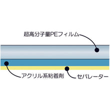 Load image into Gallery viewer, Ultra High Molecular Weight Polyethylene Tape  AUE-112B 18X19X40  CHUKOH FLO
