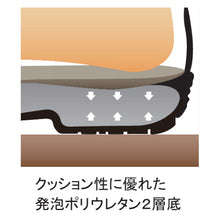 Load image into Gallery viewer, Safety Shoes  AW11BV-25.5  SIMON
