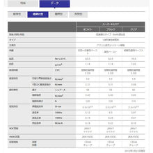 Load image into Gallery viewer, Super X Gold No.777  AX-115  CEMEDINE
