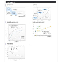 Load image into Gallery viewer, Super X No.8008L Black  AX-126  CEMEDINE
