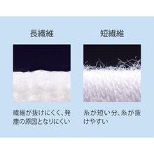 Load image into Gallery viewer, Palm Fit Gloves  B0500EU-SBK10P  SHOWA
