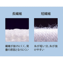 Load image into Gallery viewer, Palm Fit Gloves  B0501-XL  SHOWA

