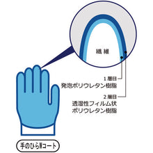 Load image into Gallery viewer, New Palm Fit Gloves  B0510-S  SHOWA
