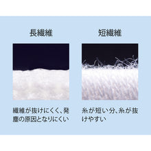 Load image into Gallery viewer, Top Fit Gloves  B0601-S  SHOWA
