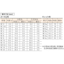 Load image into Gallery viewer, Flat Washer  B27-0008  TRUSCO
