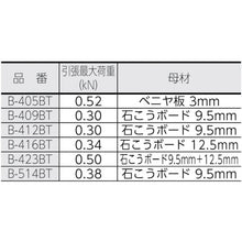 Load image into Gallery viewer, Board Fastener(Steel)  B-409BT  TRUSCO
