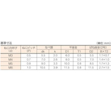 Load image into Gallery viewer, Chromate Pan Head Screw with Washer  B51-0615  TRUSCO
