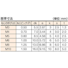Load image into Gallery viewer, Unichrome Hexagon Socket Head Cap Bolt  B62-0630  TRUSCO
