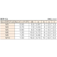 Load image into Gallery viewer, Unichrome Hexagon Socket Head Cap Bolt  B62-0870  TRUSCO
