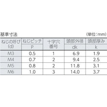 Load image into Gallery viewer, Mushroom Head Slim Screw Cormic  B704-0315  TRUSCO
