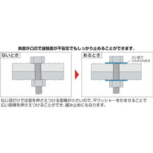 Load image into Gallery viewer, Flat Washer  B726-0016  TRUSCO
