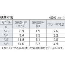 Load image into Gallery viewer, Mushroom Head Tapping Screw Cormic  B742-0320  TRUSCO
