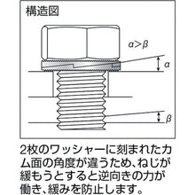 Load image into Gallery viewer, Washer Nord-lock Washer  B795-0003  TRUSCO
