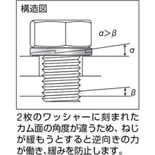 Load image into Gallery viewer, Washer Nord-lock Washer  B796-0003  TRUSCO
