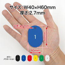 Load image into Gallery viewer, Styrene Number Ticket  BF-50-BU  OP
