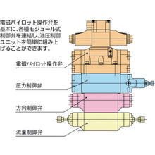 Load image into Gallery viewer, Modular Stack Valve  BG-02AB-55  DAIKIN
