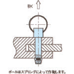 Load image into Gallery viewer, Detent pins  BJ774-05020-SUS  Jergens
