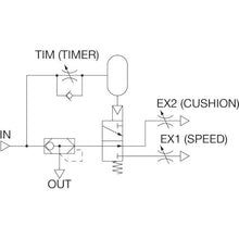 Load image into Gallery viewer, 2-stage Speed Controller  BJSU4  PISCO
