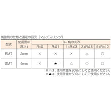 Load image into Gallery viewer, Protector Pad  BMT-HN2.0X0.5-W  Shirai
