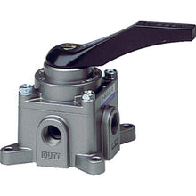 Load image into Gallery viewer, Change Valve(Manual type)  BN-4H41CXA-8  NIHONSEIKI
