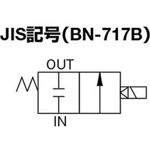 Load image into Gallery viewer, 2-port Valve  BN-717B-15-E100  NIHONSEIKI
