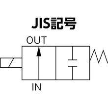 Load image into Gallery viewer, 2-way Solenoid Valve  BN-717CSV201-6-E100  NIHONSEIKI
