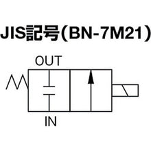 Load image into Gallery viewer, 2-port Valve  BN-7M21-8-E100  NIHONSEIKI
