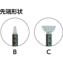 Load image into Gallery viewer, Hot-Air Heater  BN-SJ12R  NIHONSEIKI
