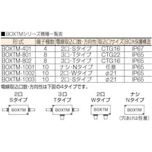 Load image into Gallery viewer, Box Terminal  BO0017  TOGI
