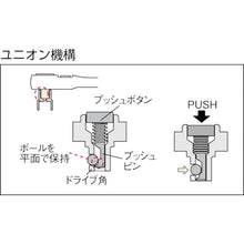 Load image into Gallery viewer, Compact Ratchet Handle  BRC3E  KTC
