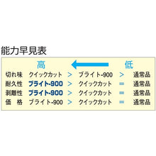 Load image into Gallery viewer, BRIGHT-900 (DIE SINKERS TYPE)   BRST5052  TSUBOSAN
