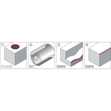 Load image into Gallery viewer, Blade for Chamfering &amp; Deburring  BS2015  NOGA
