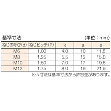 Load image into Gallery viewer, Stainless Steel Hexagon Head Bolt  BT-SUS-0810  KONOE
