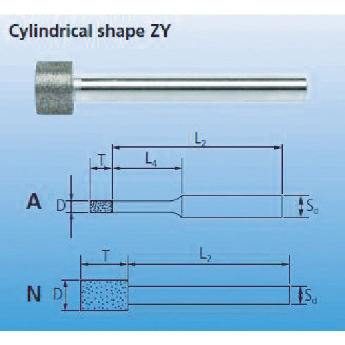 CBN Internal Bur  BZY-A2.0-119310  PFRED