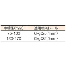 Load image into Gallery viewer, Heavy-duty Caster with Frames C-2150 MALCON  C2150100  MALCON

