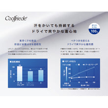 Load image into Gallery viewer, Coolfriede[[RU]]  CD-590-H1-L  SUNPEX IST

