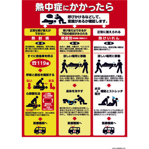 Heatstroke Measure Sign  CN13  TSUKUSHI