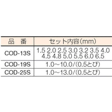 Load image into Gallery viewer, Drill Set for Cobalt Masamune  COD-13S  ISF
