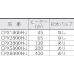 Load image into Gallery viewer, Ultrasonic Washers  291430  YAMATO
