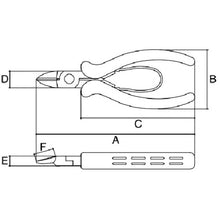 Load image into Gallery viewer, Wire Craft-Cutting Nippers  CR-01  THREE PEAKS
