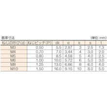 Load image into Gallery viewer, Hexagon Socket Head Cap Bolt  CS-0835  KONOE
