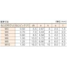 Load image into Gallery viewer, Stainless Steel Hexagon Socket Head Cap Bolt  CS-SUS-0320  KONOE
